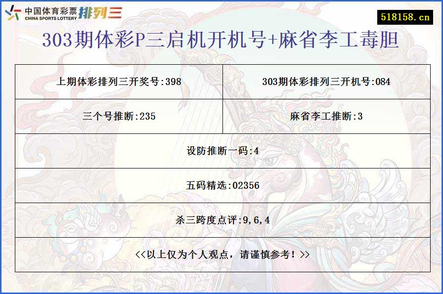 303期体彩P三启机开机号+麻省李工毒胆
