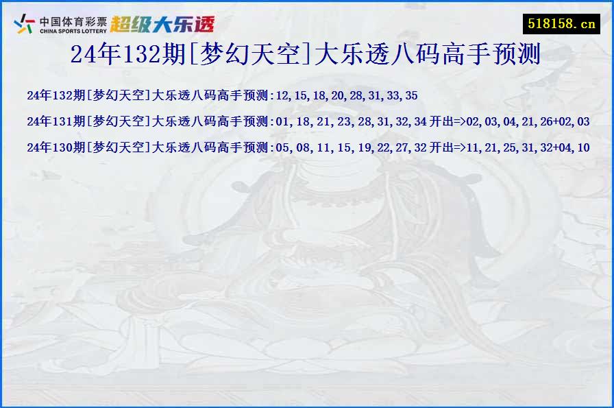 24年132期[梦幻天空]大乐透八码高手预测