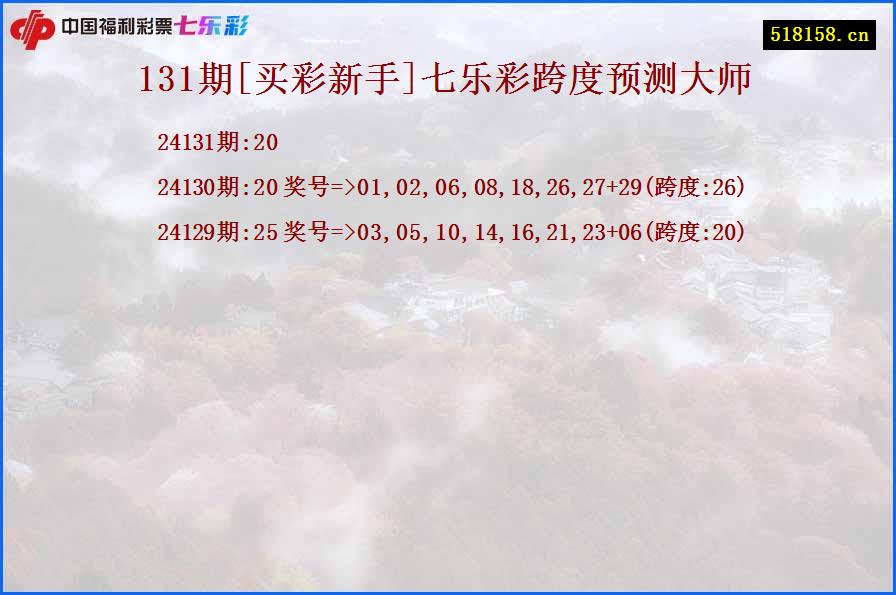 131期[买彩新手]七乐彩跨度预测大师