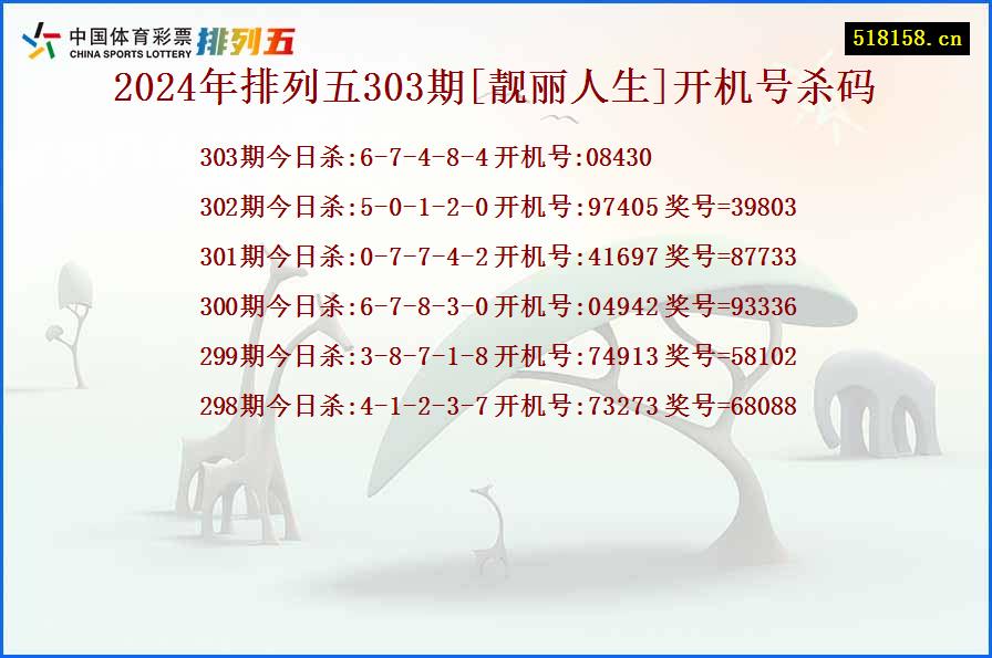 2024年排列五303期[靓丽人生]开机号杀码