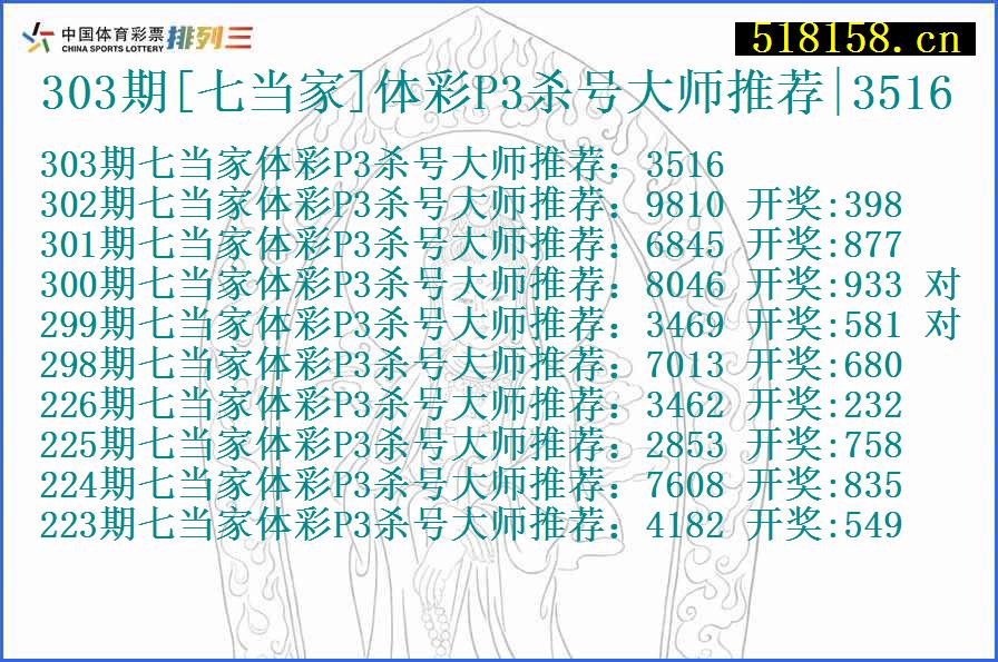 303期[七当家]体彩P3杀号大师推荐|3516