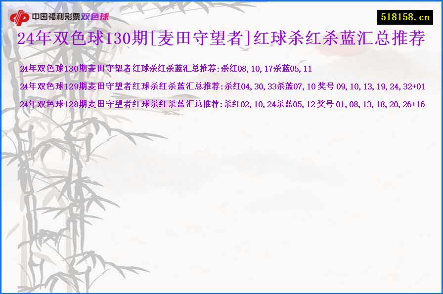 24年双色球130期[麦田守望者]红球杀红杀蓝汇总推荐