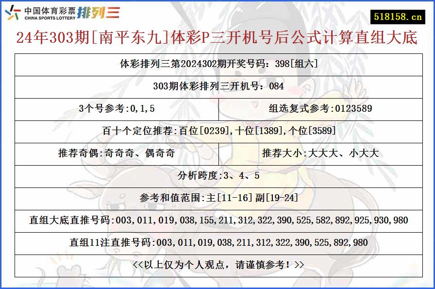 24年303期[南平东九]体彩P三开机号后公式计算直组大底