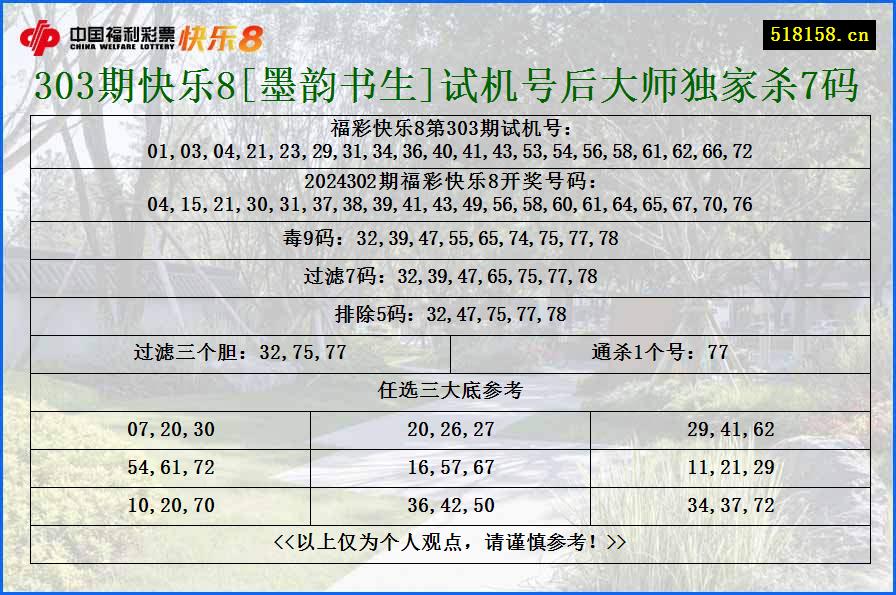 303期快乐8[墨韵书生]试机号后大师独家杀7码