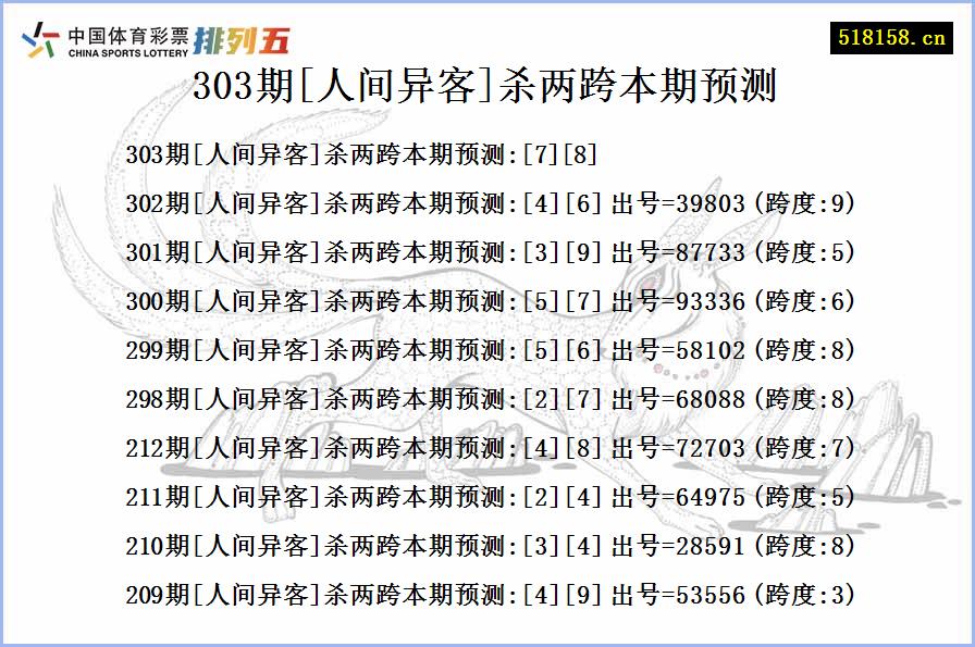 303期[人间异客]杀两跨本期预测