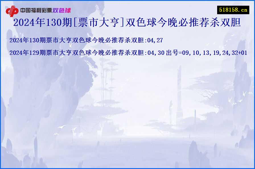 2024年130期[票市大亨]双色球今晚必推荐杀双胆