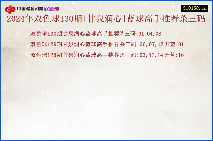 2024年双色球130期[甘泉润心]蓝球高手推荐杀三码