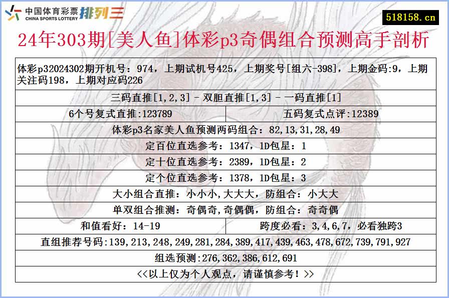 24年303期[美人鱼]体彩p3奇偶组合预测高手剖析