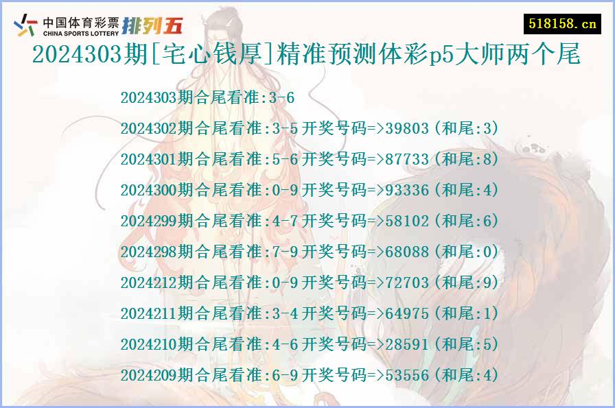 2024303期[宅心钱厚]精准预测体彩p5大师两个尾