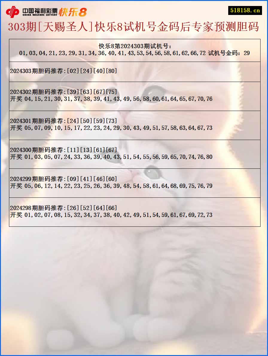 303期[天赐圣人]快乐8试机号金码后专家预测胆码