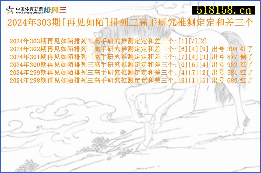 2024年303期[再见如陌]排列三高手研究推测定定和差三个