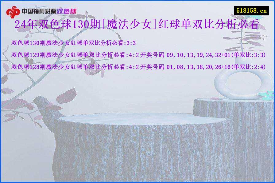 24年双色球130期[魔法少女]红球单双比分析必看