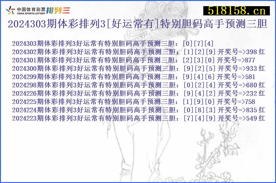 2024303期体彩排列3[好运常有]特别胆码高手预测三胆