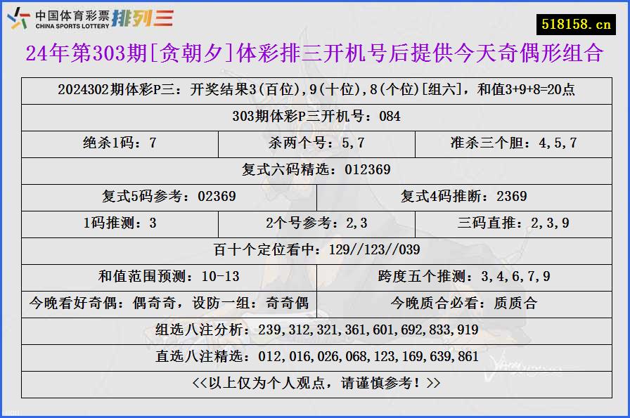 24年第303期[贪朝夕]体彩排三开机号后提供今天奇偶形组合