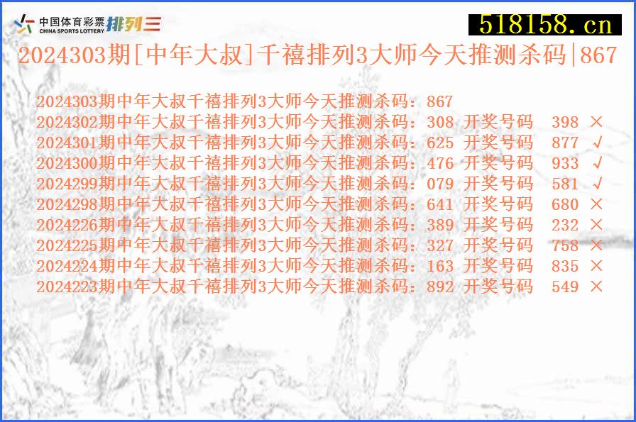 2024303期[中年大叔]千禧排列3大师今天推测杀码|867