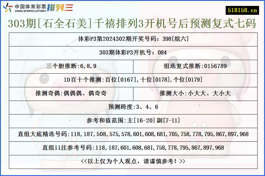 303期[石全石美]千禧排列3开机号后预测复式七码