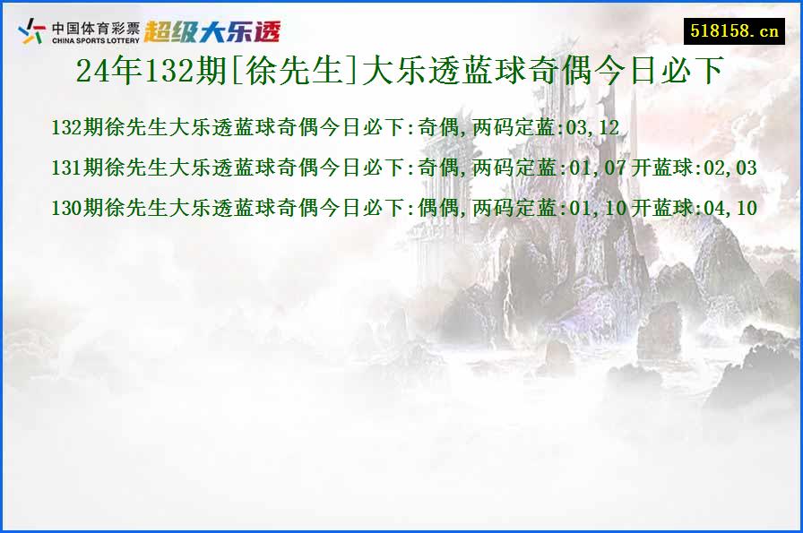 24年132期[徐先生]大乐透蓝球奇偶今日必下