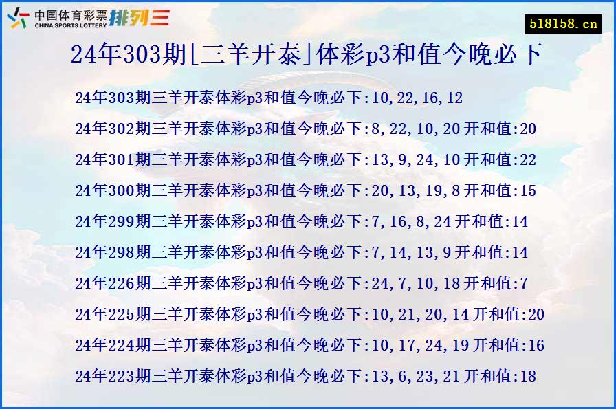 24年303期[三羊开泰]体彩p3和值今晚必下