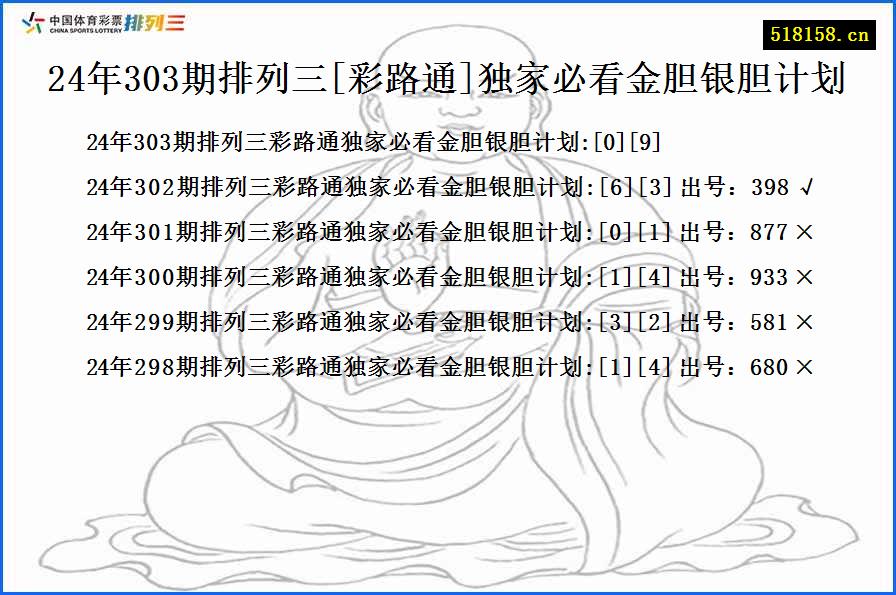 24年303期排列三[彩路通]独家必看金胆银胆计划