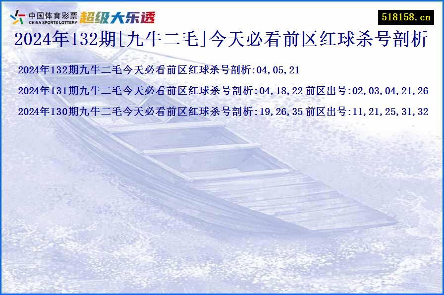 2024年132期[九牛二毛]今天必看前区红球杀号剖析