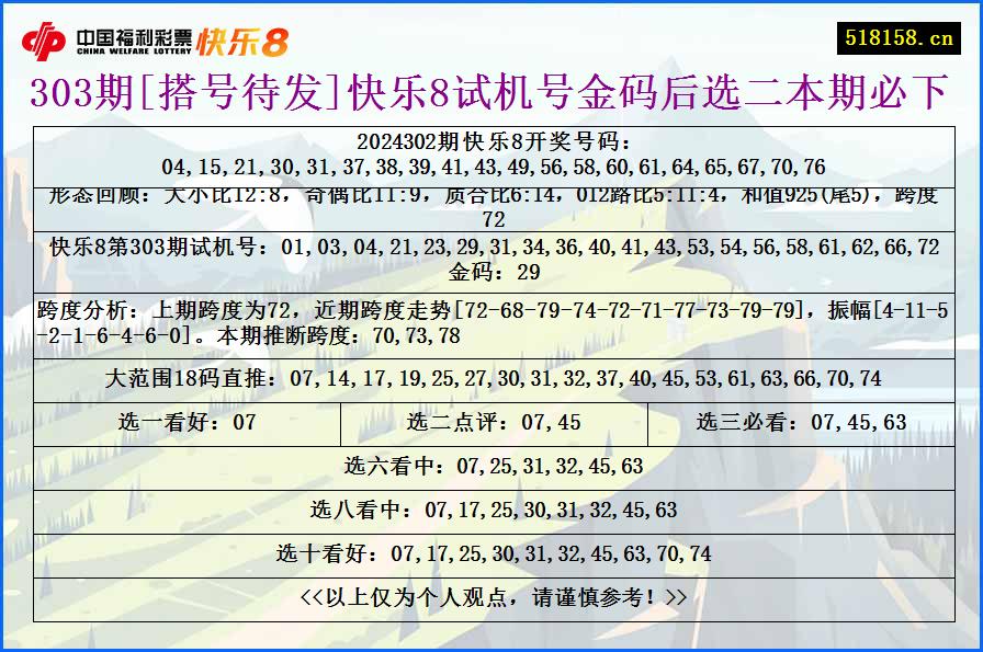 303期[搭号待发]快乐8试机号金码后选二本期必下