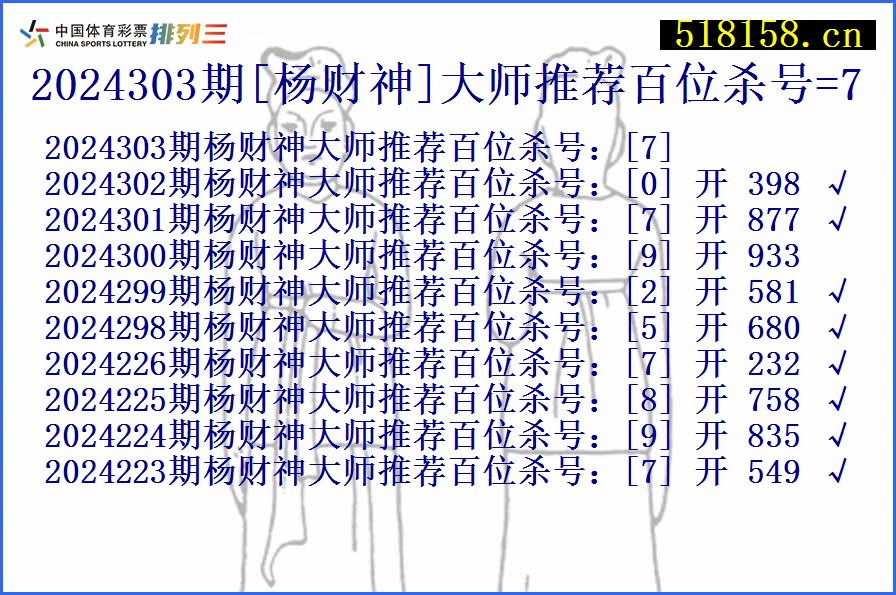 2024303期[杨财神]大师推荐百位杀号=7