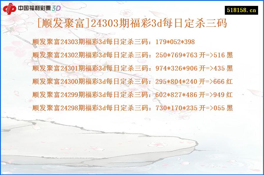 [顺发聚富]24303期福彩3d每日定杀三码