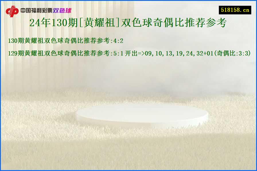 24年130期[黄耀祖]双色球奇偶比推荐参考