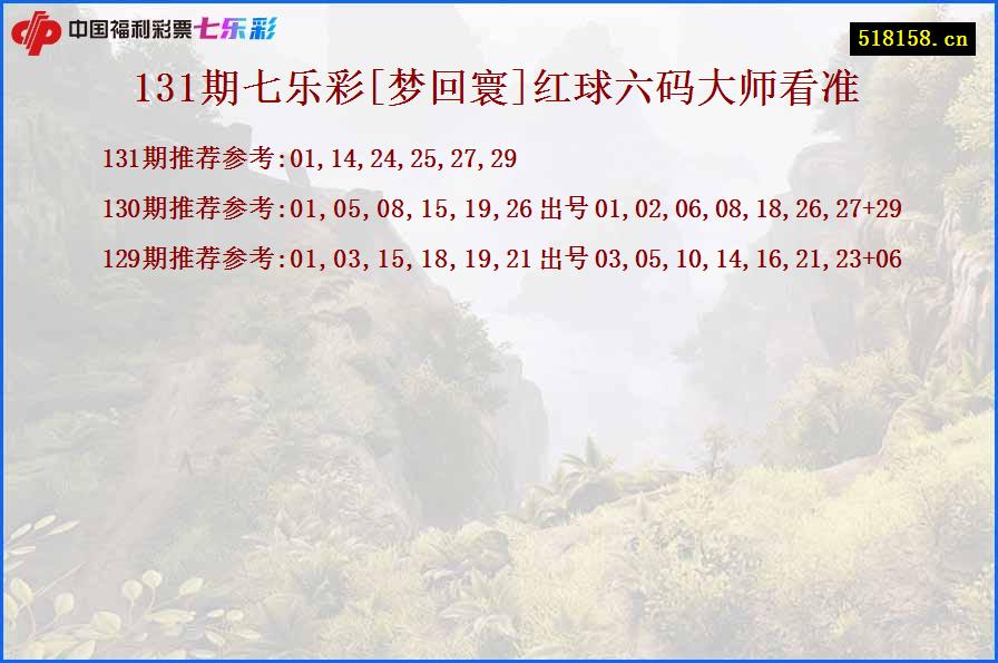 131期七乐彩[梦回寰]红球六码大师看准