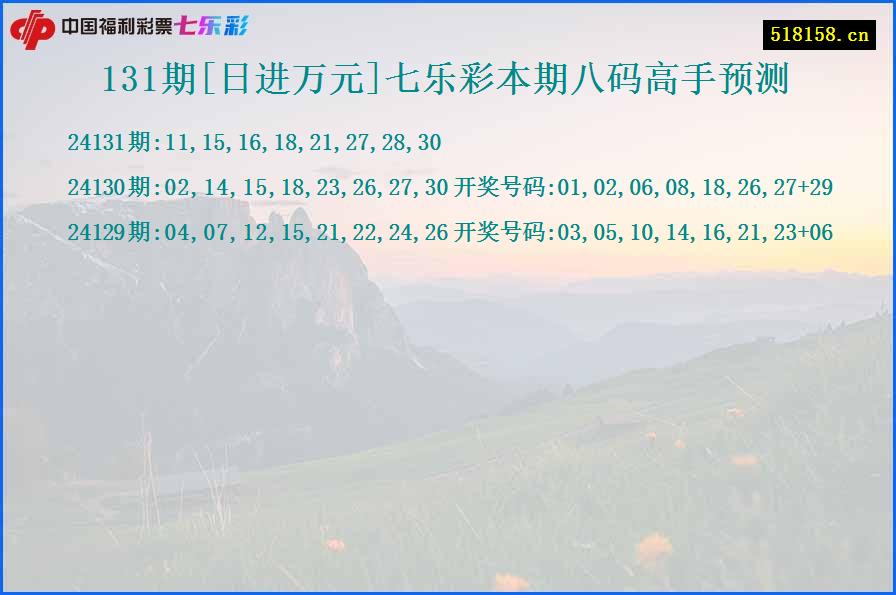 131期[日进万元]七乐彩本期八码高手预测