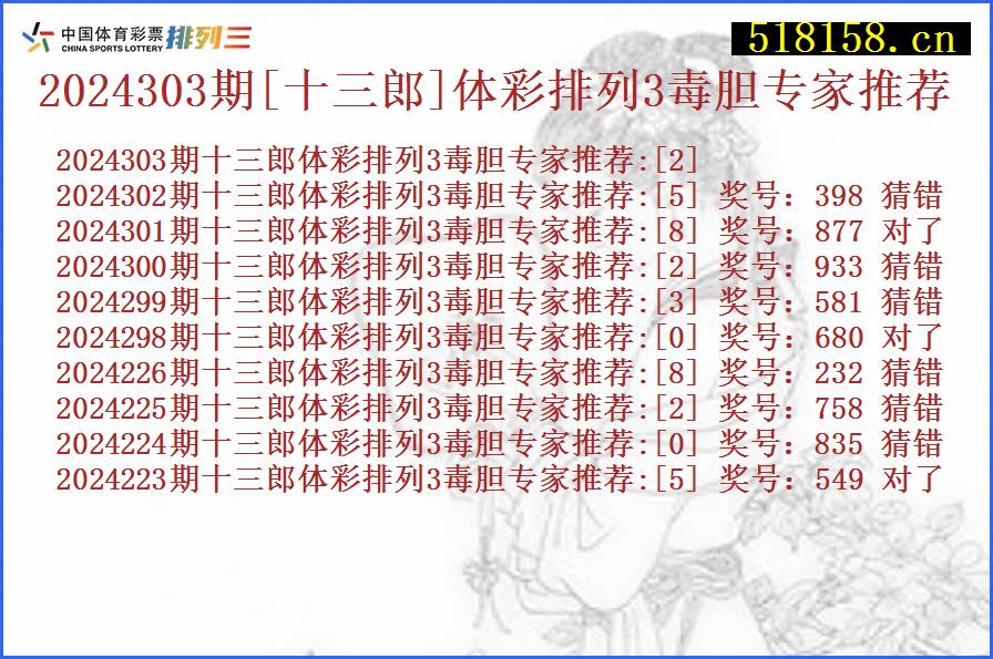 2024303期[十三郎]体彩排列3毒胆专家推荐