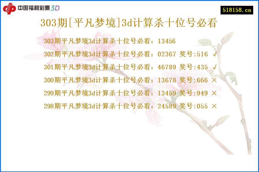 303期[平凡梦境]3d计算杀十位号必看