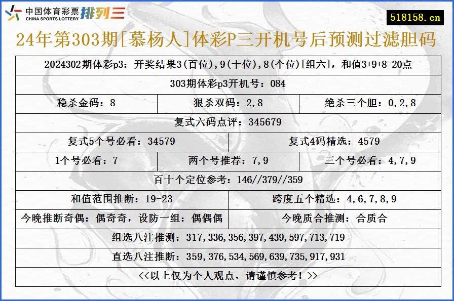 24年第303期[慕杨人]体彩P三开机号后预测过滤胆码