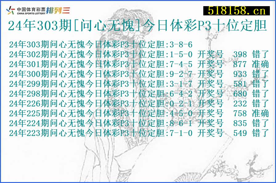 24年303期[问心无愧]今日体彩P3十位定胆