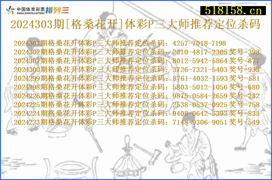 2024303期[格桑花开]体彩P三大师推荐定位杀码