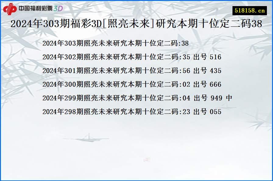 2024年303期福彩3D[照亮未来]研究本期十位定二码38