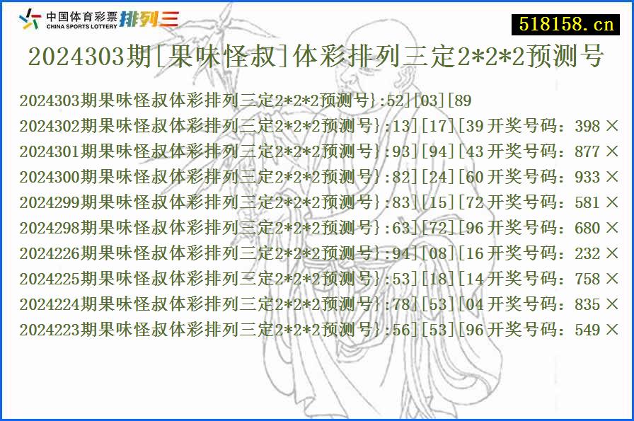 2024303期[果味怪叔]体彩排列三定2*2*2预测号