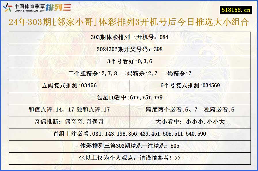 24年303期[邻家小哥]体彩排列3开机号后今日推选大小组合