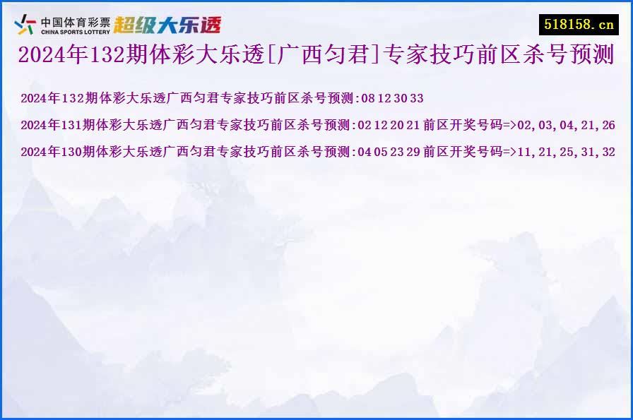 2024年132期体彩大乐透[广西匀君]专家技巧前区杀号预测