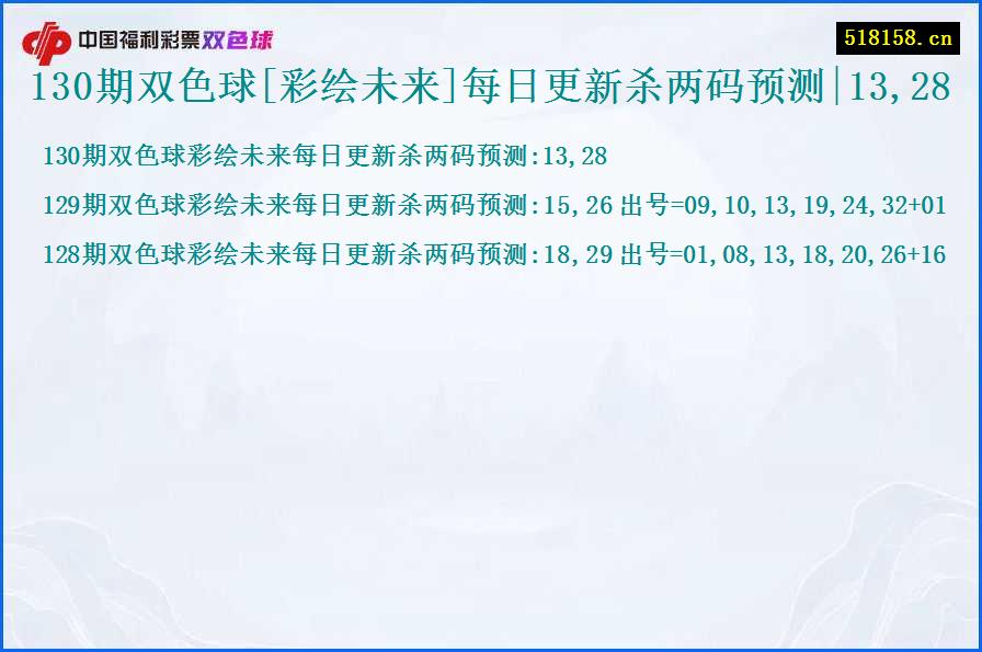 130期双色球[彩绘未来]每日更新杀两码预测|13,28