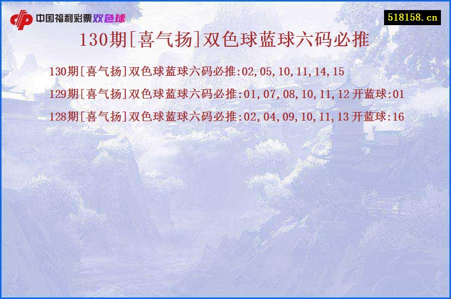 130期[喜气扬]双色球蓝球六码必推