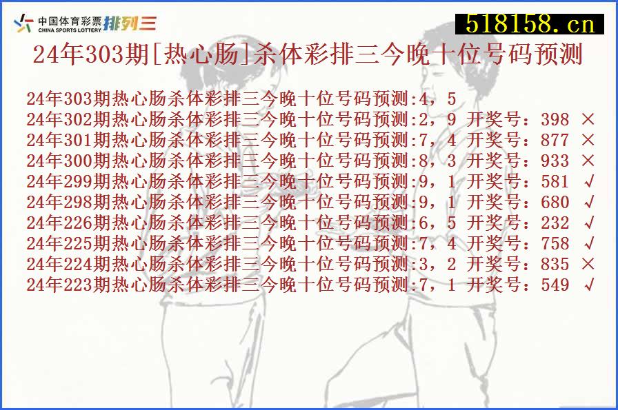 24年303期[热心肠]杀体彩排三今晚十位号码预测