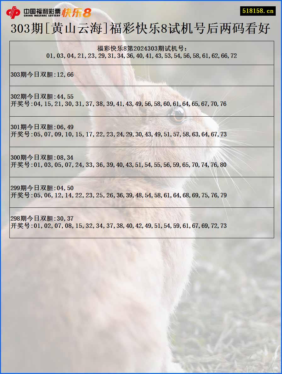 303期[黄山云海]福彩快乐8试机号后两码看好