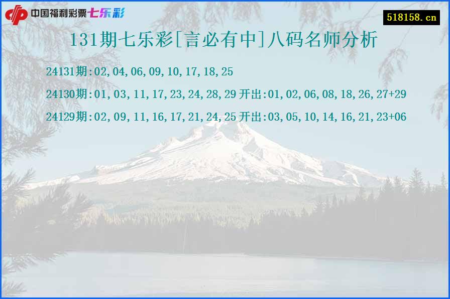 131期七乐彩[言必有中]八码名师分析