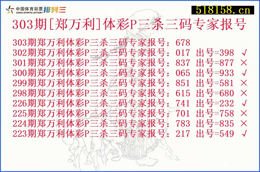 303期[郑万利]体彩P三杀三码专家报号