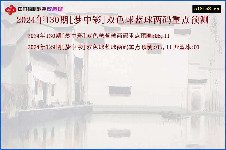 2024年130期[梦中彩]双色球蓝球两码重点预测