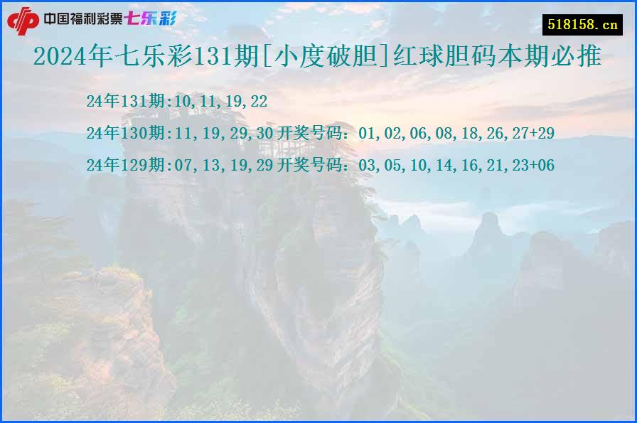 2024年七乐彩131期[小度破胆]红球胆码本期必推