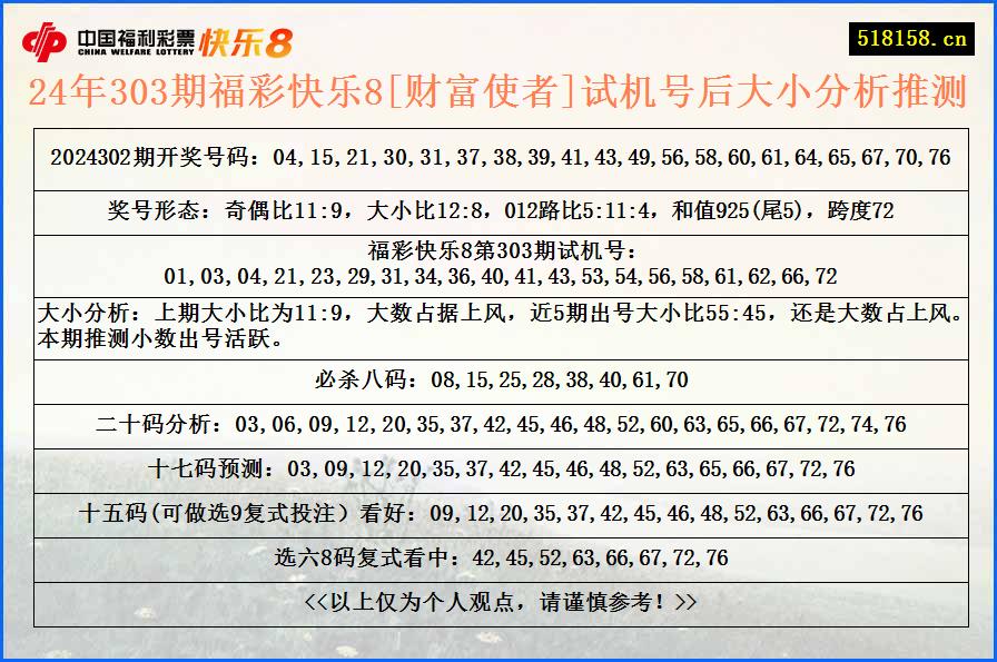 24年303期福彩快乐8[财富使者]试机号后大小分析推测