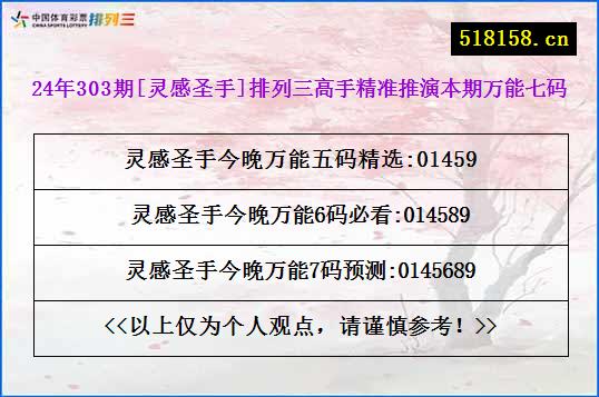 24年303期[灵感圣手]排列三高手精准推演本期万能七码