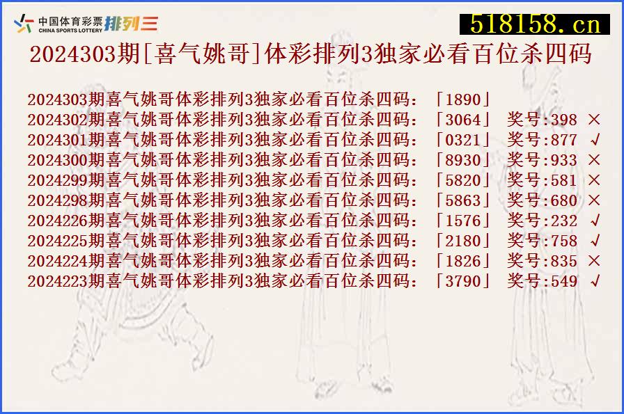 2024303期[喜气姚哥]体彩排列3独家必看百位杀四码